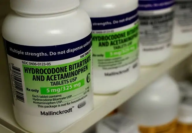 Mallinckrodt Adderall Lawsuit